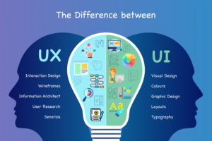 UX designer